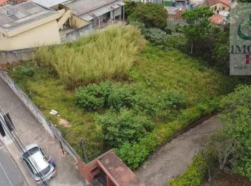202410141853337238.jpeg · Terreno à venda no bairro Vila São Paulo em Jundiaí/SP