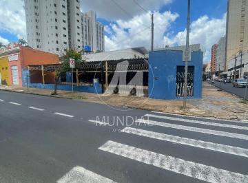 Fachada Unidade · Salão/Galpão (salão - térreo)