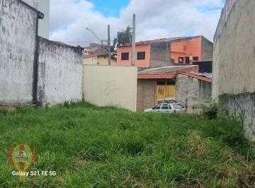 2f0842e1e45be9f4ac90a688af1436a263aa353a · Terreno à venda, 168 m² por R$ 275.000,00 - Vila Santana - Sorocaba/SP