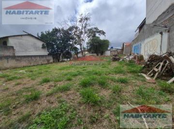 Foto 01 · Terreno à venda em localização privilegiada no Novo Mundo, Curitiba-PR: oportunidade imperdível!