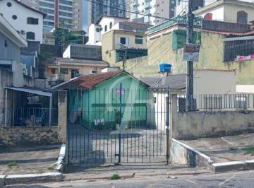 cb7edbbf57cc5b2f29480db1bfbbd61b0b9d5364 · Terreno à venda, 588 m² por R$ 2.085.000,00 - Mandaqui - São Paulo/SP