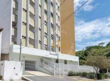 0785a58f44af910ceccc41982d12fe342883f087 · APARTAMENTO COM 44 M² PARA VENDA EM CAMPINAS/SP.