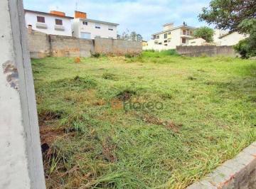 e620ac480e2fc1c5523ea7c7f5b50b576687aee3 · Terreno “Comercial”: Bairro: Parque Campolim / Cidade: Sorocaba