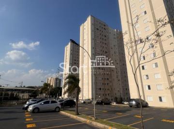 0 · Apartamento à venda  Parque Industrial, Campinas/SP