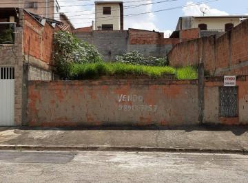 Terreno · 250m² · TERRENO PARQUE CIDADE JARDIM I - JUNDIAÍ