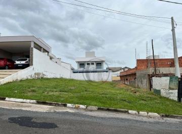 fc53b105ebf894e338322dbf9982291283ebc32a · Terreno à venda, 360 m² por R$ 330.000,00 - Condomínio Villa Verona - Sorocaba/SP