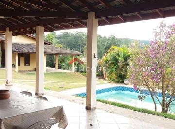Rural · 311m² · 3 Quartos · 6 Vagas · Chácara em  Rua Maria Alves do Amaral Massaro - Recanto dos Pássaros - Itatiba/SP