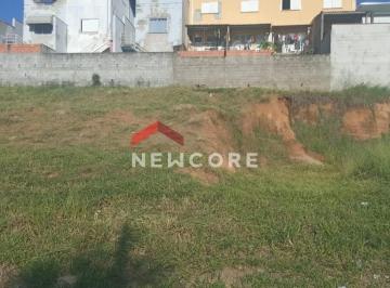 Lote em Rua João Pires de Aguiar Filho - Jardim Panorama - Caçapava/SP


Lote pa · Lote em Rua João Pires de Aguiar Filho - Jardim Panorama - Caçapava/SP