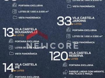 Terreno · 1755m² · Lote em condomínio em Rua Grandolfo - Vila Castela - Nova Lima/MG