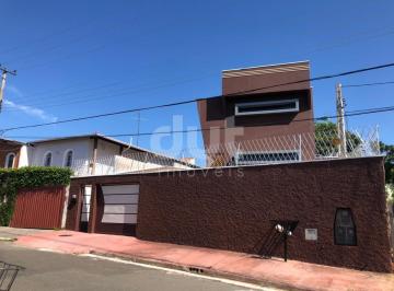 0 · casa para aluguel em Vila Nogueira