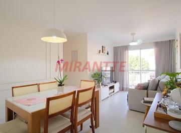1d7a037b0d534f60fbabcbf7d079ad7c.jpg · Apartamento de 80m² com 3 quartos