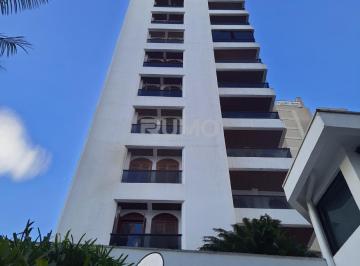 0 · apartamento à venda em Cambuí