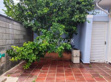 0 · casa à venda em Vila Carlito