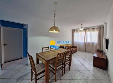 6ade96a33adf8e792c88817f2dd66e7bcda9c18b · Apartamento com 3 dormitórios à venda, 80 m² por R$ 400.000,00 - Pitangueiras - Guarujá/SP