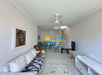 ac6d0e50cad8be3d416f87ed03916eb46bf537b0 · Cobertura próximo à praia com varanda gourmet — Astúrias — Guarujá