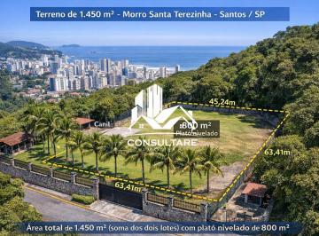 Terreno · 1450m² · Terreno em Centro, Santos/SP de 1450m² à venda por R$ 6.000.000,00
