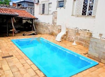 0 · casa à venda em Jardim Flamboyant