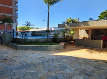 Foto 29 · Apartamento, Vila Roma, Itu, SP