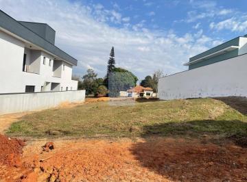 ecf8e921a7a97ec24a97408180443cbf33e9f15d · Terreno à venda, 514 m² por R$ 480.000,00 - Portal  das Estrelas - Boituva/SP