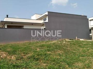 Terreno · 250m² · Lote/Terreno, Parque Residencial Eloy Chaves - Jundiaí