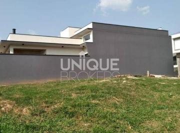 Terreno · 250m² · Lote/Terreno, Parque Residencial Eloy Chaves - Jundiaí