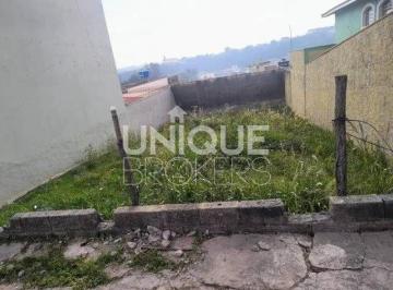 Terreno · 250m² · Lote/Terreno, Jardim Itajaí - Várzea Paulista