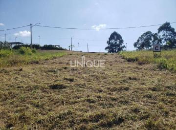 Terreno · 250m² · Lote/Terreno, Jardim Santa Filomena - Itatiba