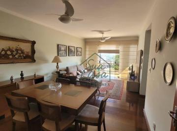 7644120c7ff978c771f9bc80783220b2f74df750 · Apartamento com 3 dormitórios à venda, 120 m² por R$ 450.000,00 - Centro - Sorocaba/SP