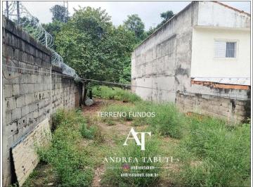 Terreno , São Paulo · TERRENO COMERCIAL - AV INTERCONTINENTAL COM 316m²