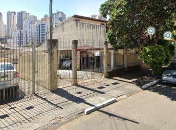 Terreno · 400m² · Terreno comercial Anália Franco