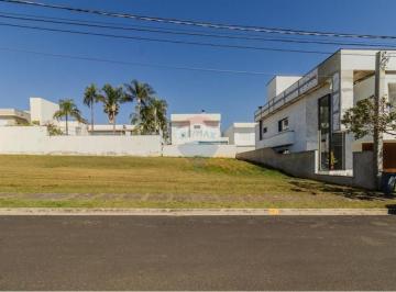 Foto 01 · Terreno em Condomínio de Luxo à Venda em Sorocaba-SP, Jardim Residencial Mont Blanc  300m² de Área