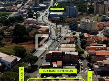 Terreno · 10m² · Terreno em Jardim Santa Cruz, Indaiatuba/SP de 10m² à venda por R$ 2.400.000,00 ou para locação R$ 5