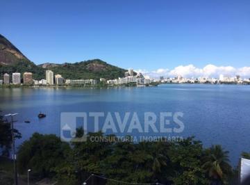 Apartamento · 357m² · 4 Quartos · 3 Vagas · Cobertura em Lagoa, Rio de Janeiro/RJ de 357m² 4 quartos à venda por R$ 6.800.000,00