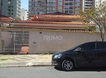 0 · casa à venda em Vila Itapura