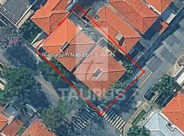 Foto 01 · Área para comprar com 409m², no Brooklin, São Paulo-SP.