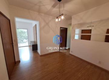 76d45e6519b3921dfacf12e7fe13571982c7d78d · Apartamento com 3 dormitórios à venda, 81 m² por R$ 620.000,00 - Jardim Judith - Sorocaba/SP