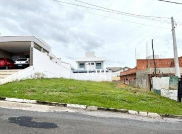 d76a48011b835760554ca1b3a52f711e3a8a8326 · Terreno à venda, 360 m²  - Condomínio Villa Verona - Sorocaba/SP