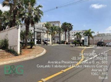 6c86c09bca26671b11796ee339e0653449fdfd7b · Apartamento com 2 dormitórios à venda, 39 m² por R$ 82.550,28 - Conjunto Habitacional Narciso Gomes 