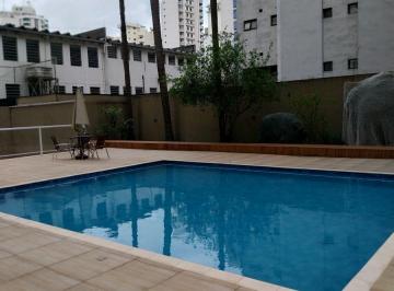 Apartamento de 2 quartos, São Paulo · PARAISO - PRÓXIMO DA AVENIDA PAULISTA 2 DORMITÓRIOS COM 1 SUITE