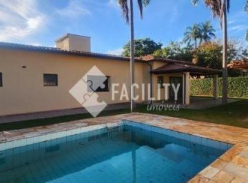 0 · casa para aluguel em Cidade Universitária