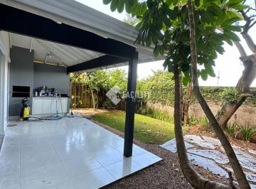0 · casa para aluguel em Jardim das Paineiras
