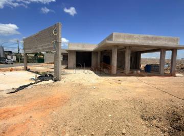 imagem · Terreno à venda em Campinas, Swiss Park, com 200 m², Swiss Boulevard Campinas