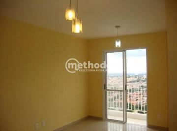5998625a-df7e-47fd-a586-9c3f95aedacb1767718557700.jpg · Apartamento à venda, Swift,Condominio Perfect Life - Campinas, SP