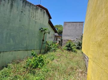 Terreno · 138m² · Oportunidade - Terreno - Jardim Terras do Sul - 138m².