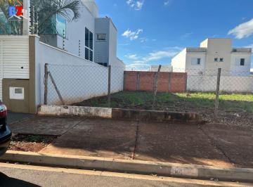 Terreno · 250m² · Terreno em Recanto das Primaveras II, Boituva/SP