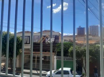 Casa · 110m² · 2 Quartos · Apartamento- Campos Eliseos -Ribeirão Preto-S/P