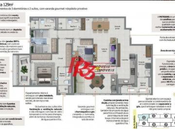 b0abc14745760459750c0ea22e4028104aca6b5e · Apartamento com 3 dormitórios à venda, 129 m² por R$ 2.500.000,00 - Embaré - Santos/SP