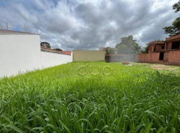 3dbee5e37f48077fb0232d07a969be3e159d41d5 · Terreno à venda, 390 m² por R$ 410.000,00 - Nova Piracicaba - Piracicaba/SP