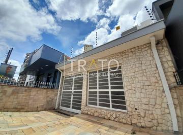 0 · casa para aluguel em Cambuí