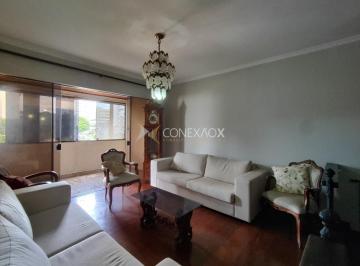 0 · apartamento à venda em Vila Itapura